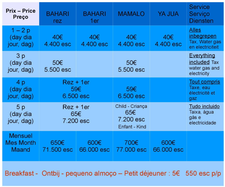 guest house price Maio Cape Verde